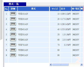 千代田優(yōu)質(zhì)商家 國內(nèi)貿(mào)易代理的垃圾處理系統(tǒng)解決方案